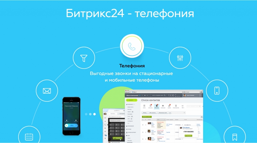 Интеграция Битрикс24 с телефонией Интеграция Битрикс24 с телефонией