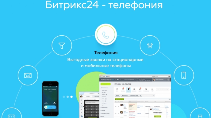 Интеграция Битрикс24 с телефонией